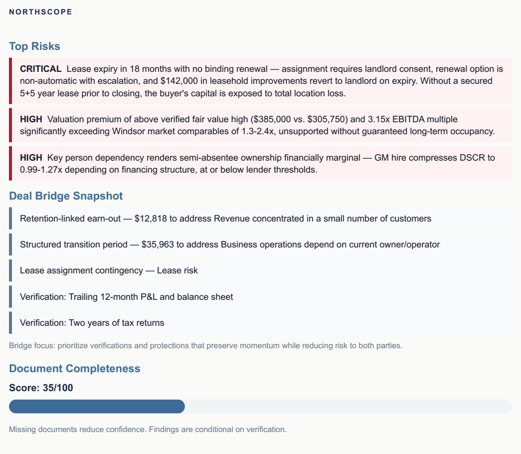 Business sample report, page 4: top risks with severity labels and the deal bridge snapshot - each finding paired with its recommended next action.